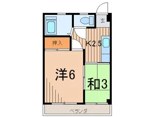南蒲田三福マンションの間取り