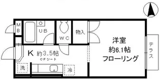 カーサヴェルデ国立【1階】の間取り