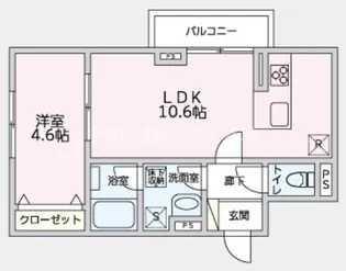 ポンリーヴル目黒五本木【2階】の間取り