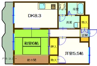 グリーンパレスてらやま【2階】の間取り