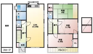 東京都府中市西原町2【一戸建】の間取り