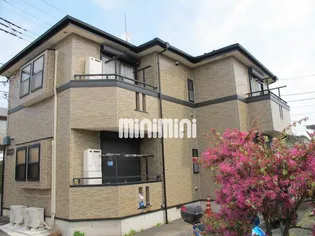 ボヌール橋場IIの画像