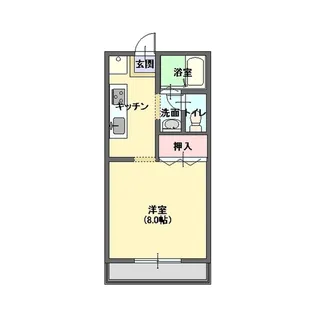 パナハイツ深沢D【1階】の間取り