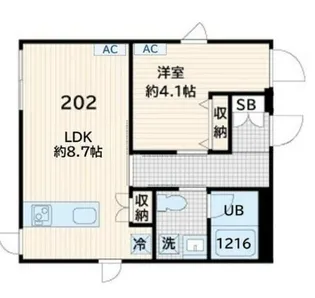 Fullea奥沢【2階】の間取り