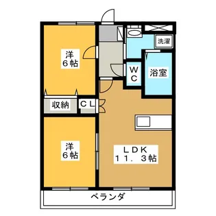 Vintage21【2階】の間取り