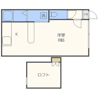 SAKURA【2階】の間取り