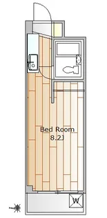 旗の台アネックス【3階】の間取り