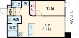 E-horizon琉大前【2階】の間取り