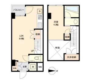 東京都杉並区永福4【マンション】の間取り
