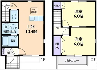 昭きんホームBの間取り