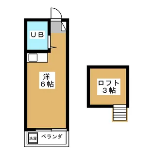 サンホワイト小平【2階】の間取り