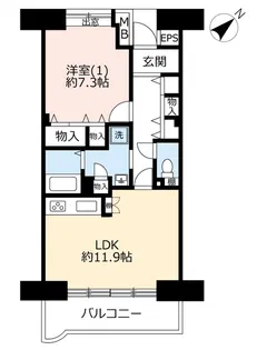 URプロムナード北松戸【1階】の間取り