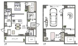 (仮)ZOU-YOU【2階】の間取り