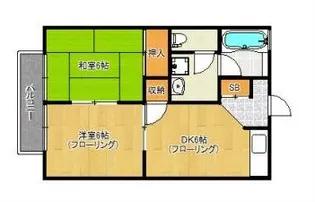 リリーフ新宮【2階】の間取り