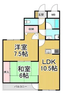 フレア武庫之荘【5階】の間取り