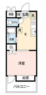 マイナビSTAYミライエ綱島リバーサイド(リバー・デイズ綱島)【10階】の間取り