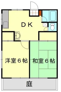 サンライズハイツ【1階】の間取り