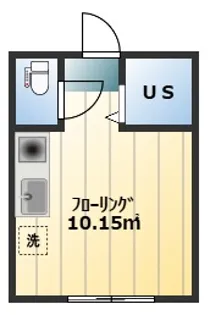 アーバンプレイス早稲田コアB【1階】の間取り