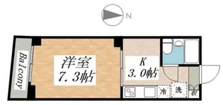 ぷらむ南大塚【3階】の間取り