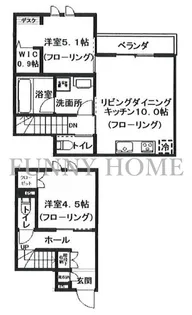 仮)へーベルメゾン宮前2丁目の間取り