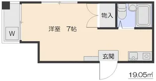 KSKサンパール【3階】の間取り