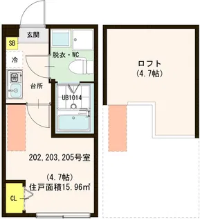 センシズヴィラ竹ノ塚【2階】の間取り