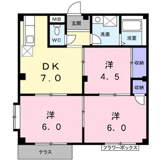 サンクレールヒラタ【1階】の間取り