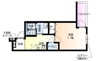 フジパレス長田ノース【1階】の間取り