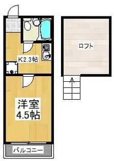 ジェネシスパートIII【1階】の間取り