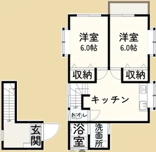 小針7丁目アパート【2階】の間取り