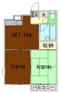 2DKの間取り画像