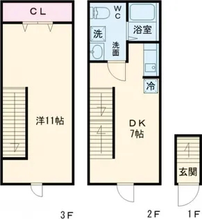 Kewel緑が丘の間取り