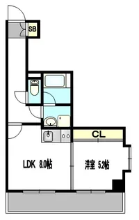 神奈川県横浜市港北区大倉山5【マンション】の間取り