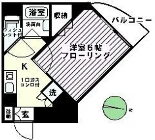 神奈川県川崎市中原区木月2【マンション】の間取り