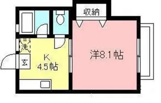 1Kの間取り画像