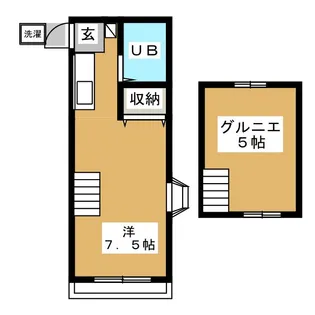 コーポオリンピア【2階】の間取り