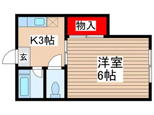 田中アパート【1階】の間取り