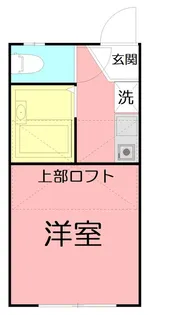 パンシオン 渋沢No.1【1階】の間取り