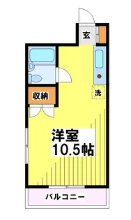 東京都調布市小島町2【マンション】の間取り