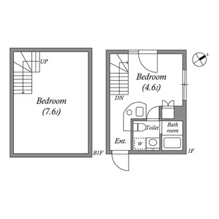 ルネサンスコート千駄ヶ谷NORTH【1階】の間取り