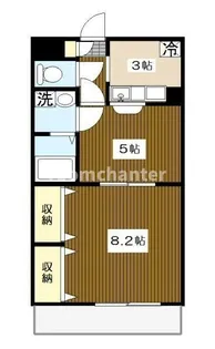 エルマーノヨコハマ【1階】の間取り