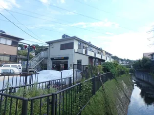 リバーサイドイン鶴美【2階】の外観