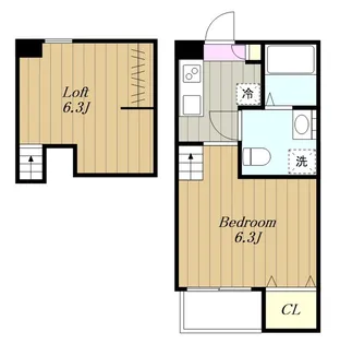 ソレイユ上草柳【2階】の間取り