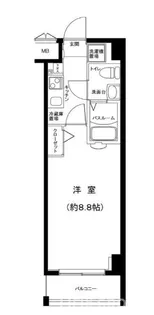グランフォース北綾瀬【5階】の間取り