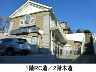 アバンス槌屋(つちや)【2階】の外観
