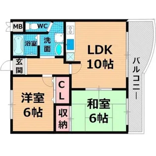 アベニュー鶴見【5階】の間取り