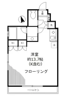 麻布イーストコート【5階】の間取り