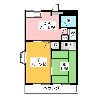 ブルービーチ大船【3階】の間取り