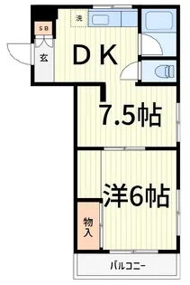 杉本ビル【3階】の間取り