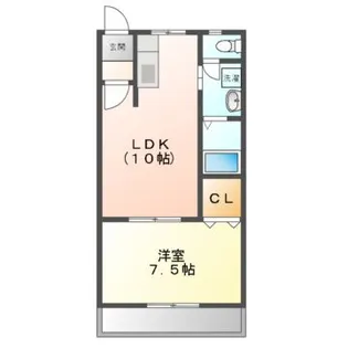 エルソフィア正雀I【2階】の間取り